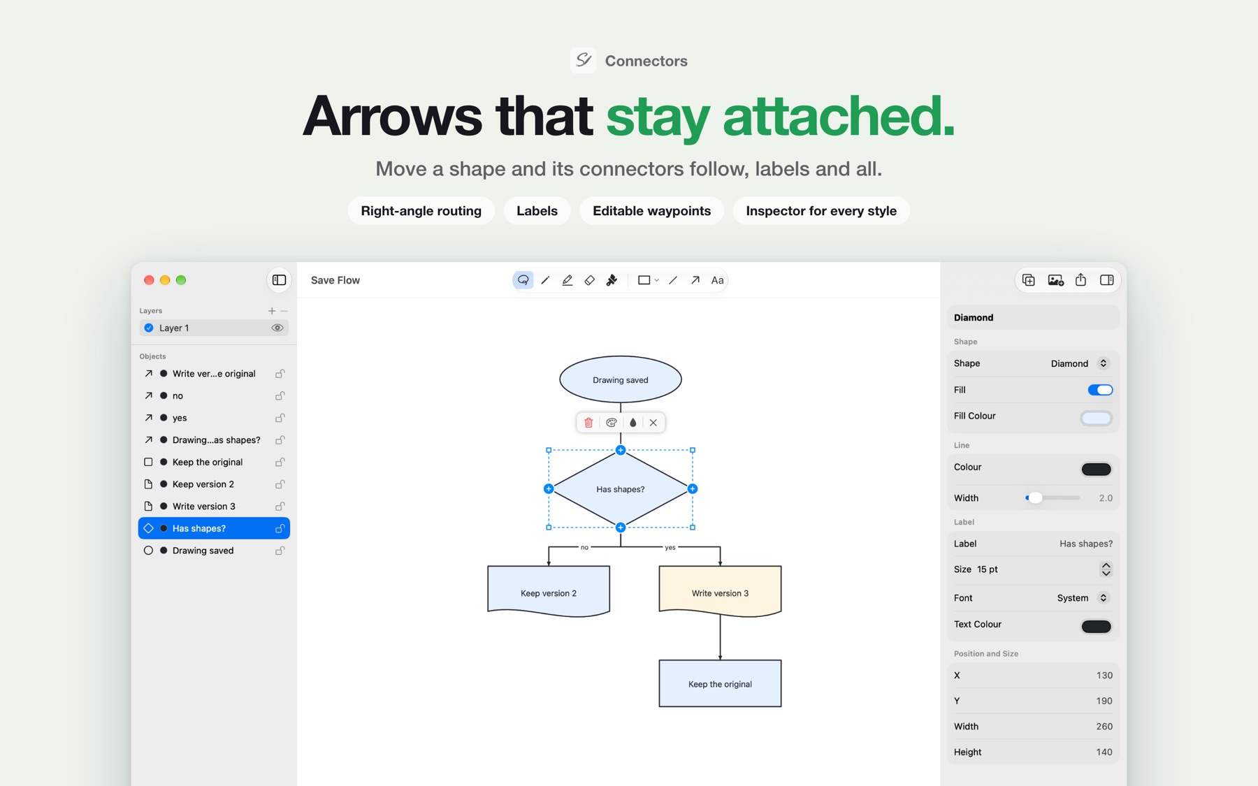 Splashy on Mac showing a flowchart with connectors attached to a selected diamond